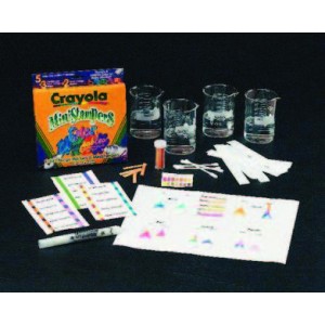 Chemistry of color change kit